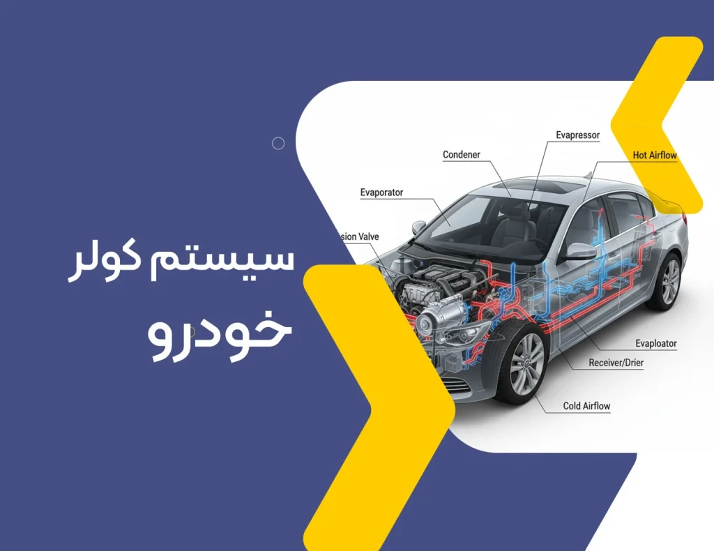 سیستم کولر خودرو